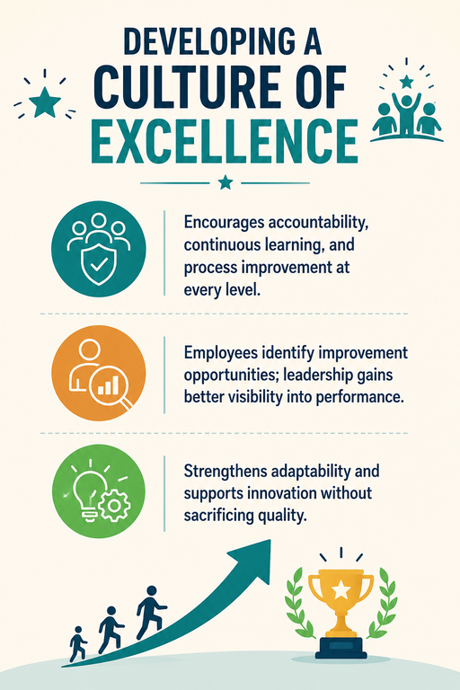 culture of excellence