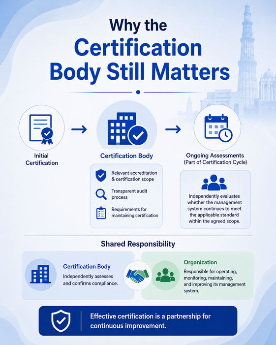 The Certification Still Matters
